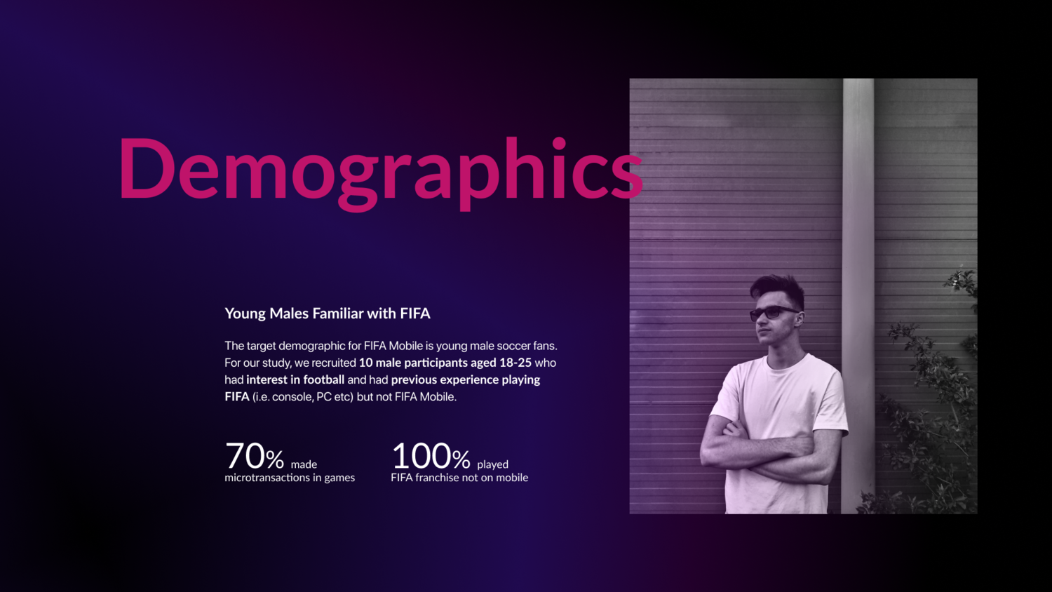 Participant demographics