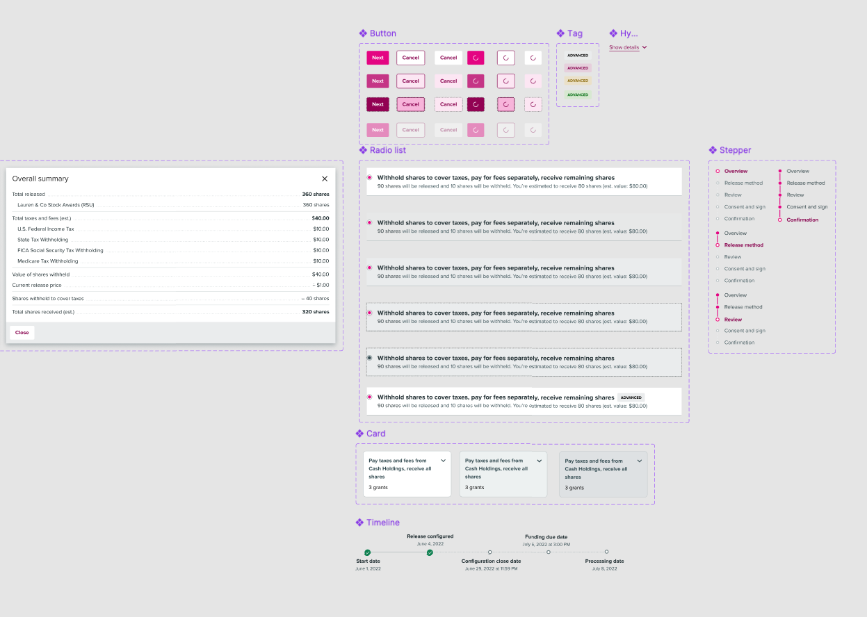 Design system components