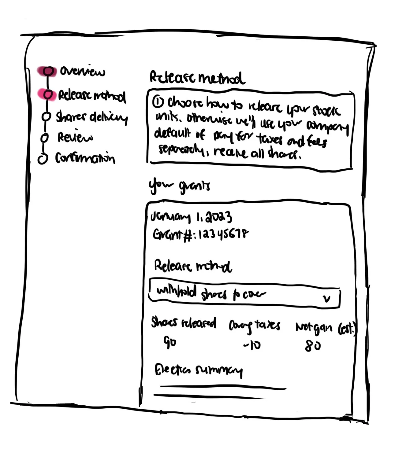Initial sketches and wireframe concepts
