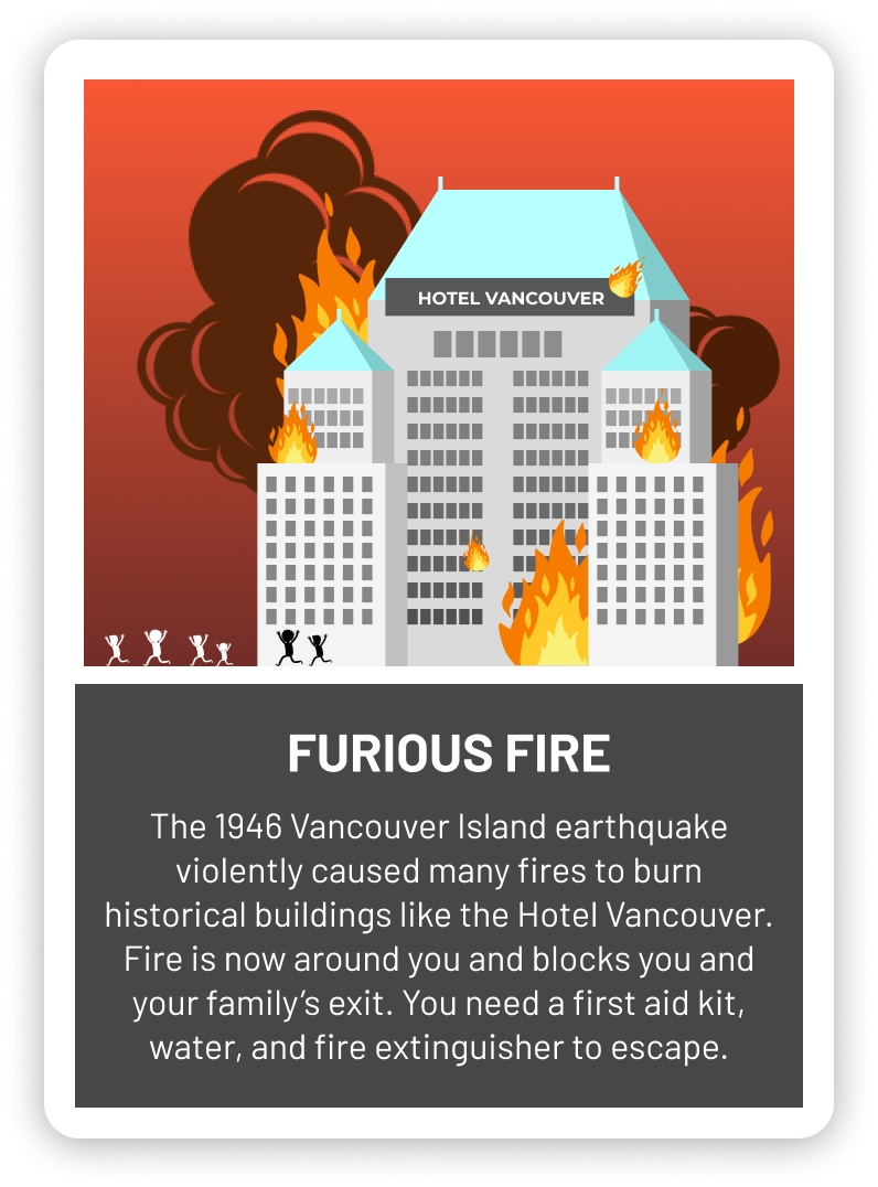 Hazard card 2