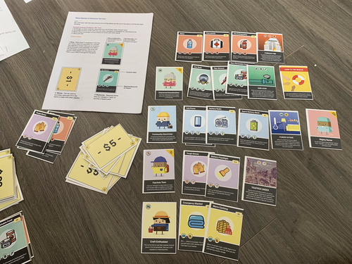 Playtesting session 2