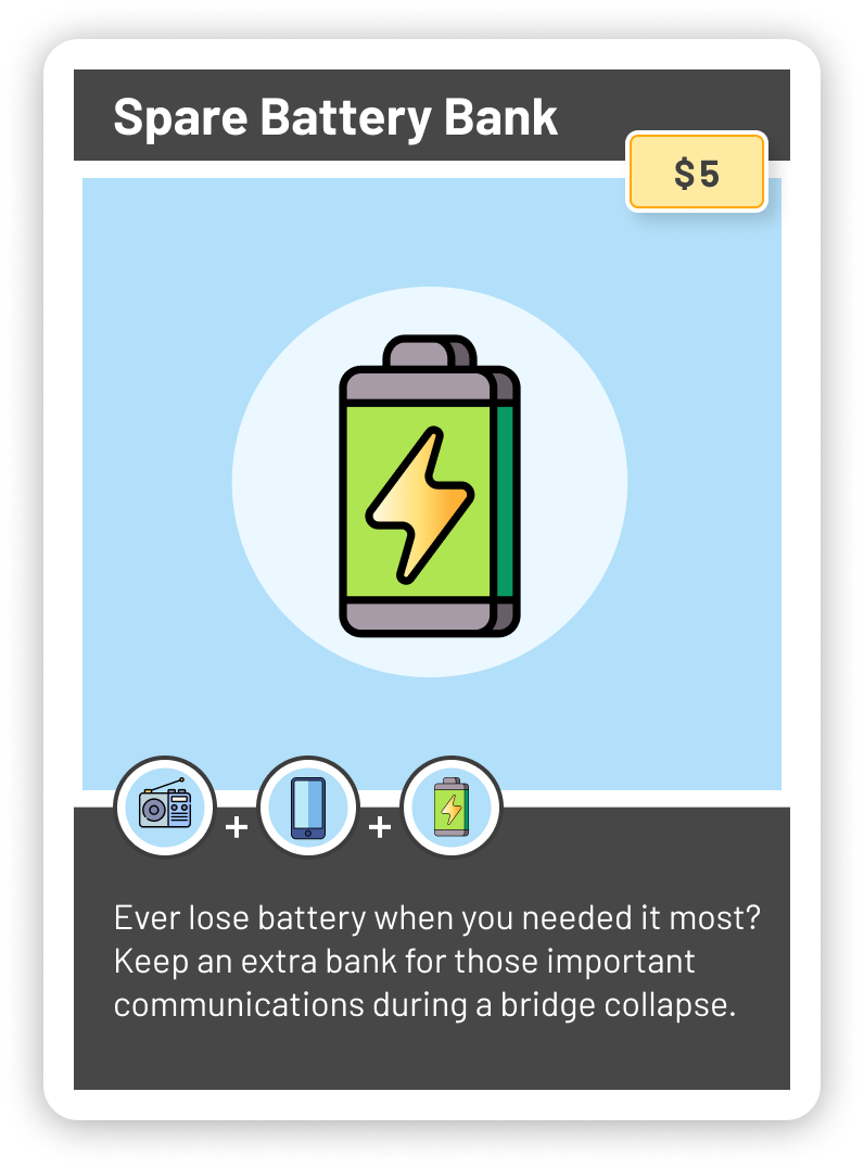 Resource card 13