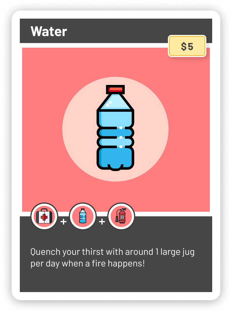 Resource card 5