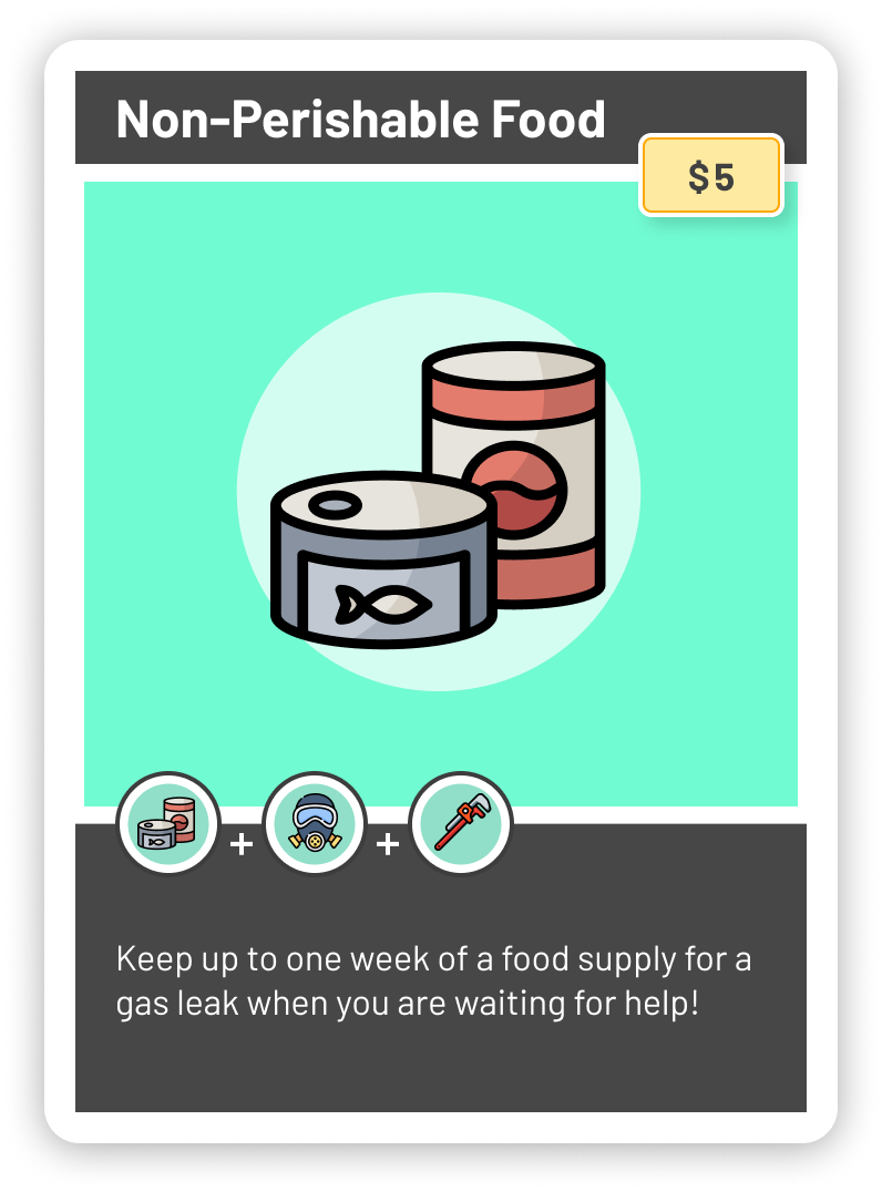 Resource card 6
