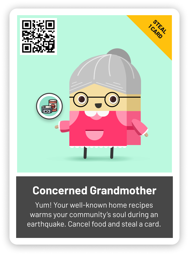 Role card 1