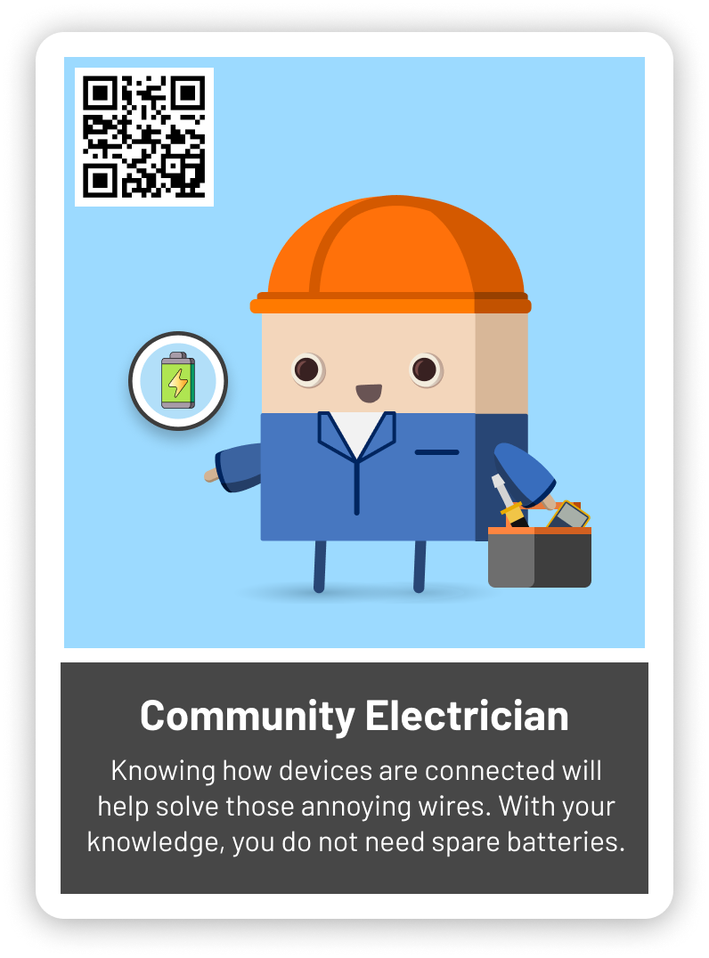 Role card 3